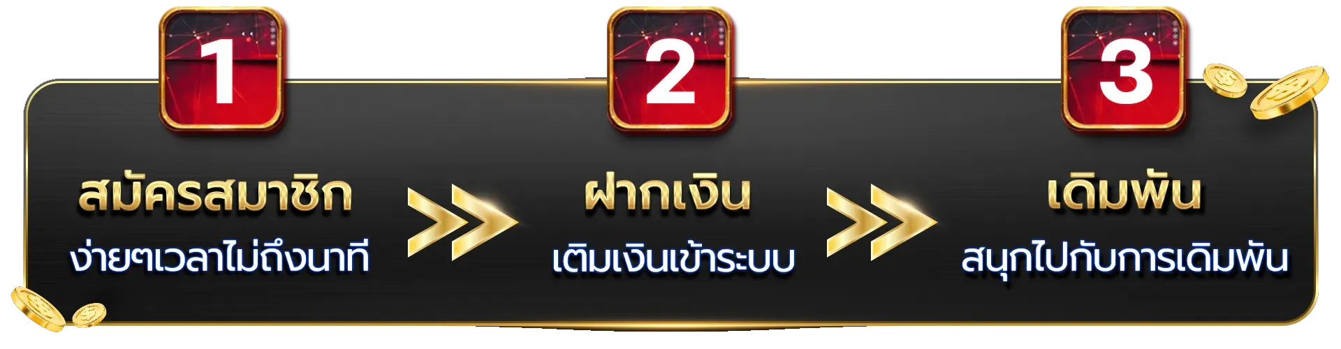 woloplay login